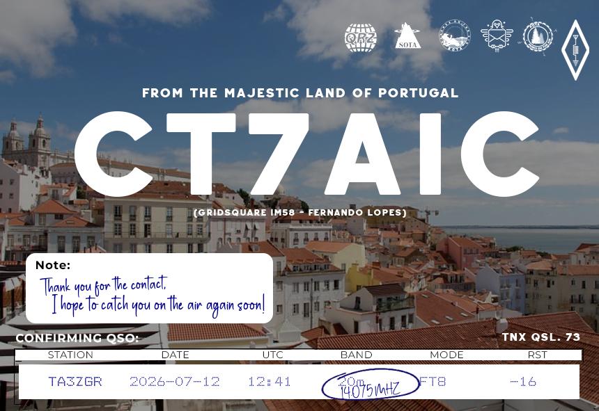 QSL CT7AIC