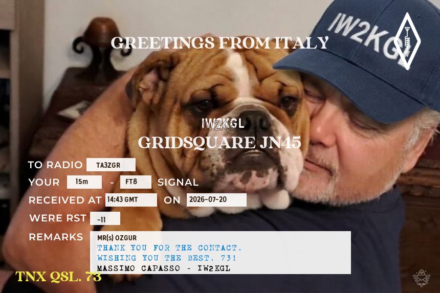 QSL IW2KGL