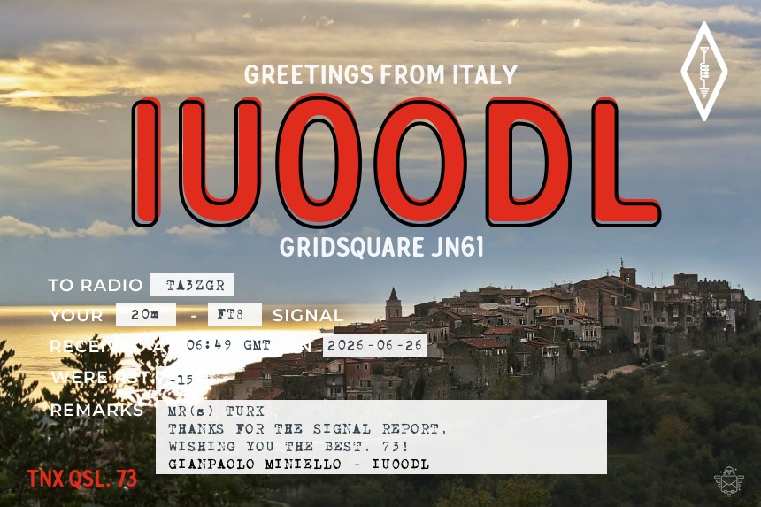 QSL IU0ODL