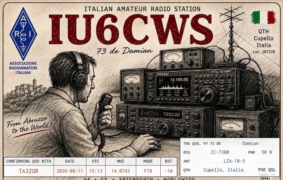 QSL IU6CWS
